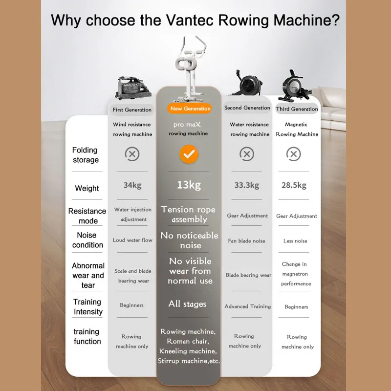 Multi Functional Stair Climbing Machine Fitness Home Stationary Step Machine Indoor Running Foot Pedal Mountain Climbing