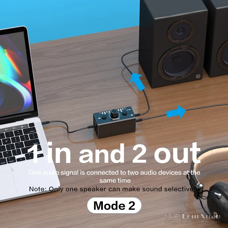 Aux mm de Áudio Jack Divisor Interruptor a em Extensão Fêmea para Fêmea Vias Analógico Amplificador Falante Adaptador Swticher - Imagem 6