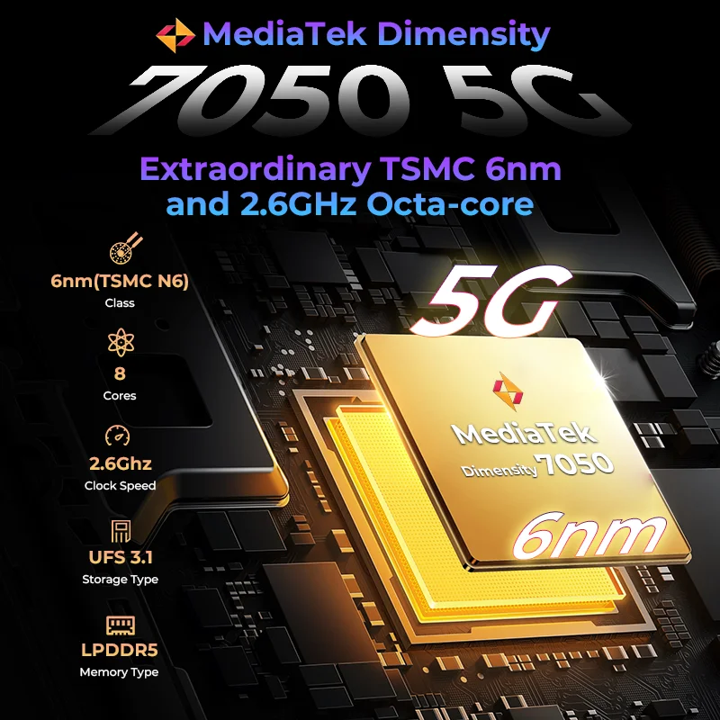 HOTWAV Hyper 7 Pro 5G Rugged Phone 200MP Android 14 6.6'' FHD+ 120Hz Smartphone 36(16+20)GB 256GB 10800mAh 33W Mobile Phone - Image 3