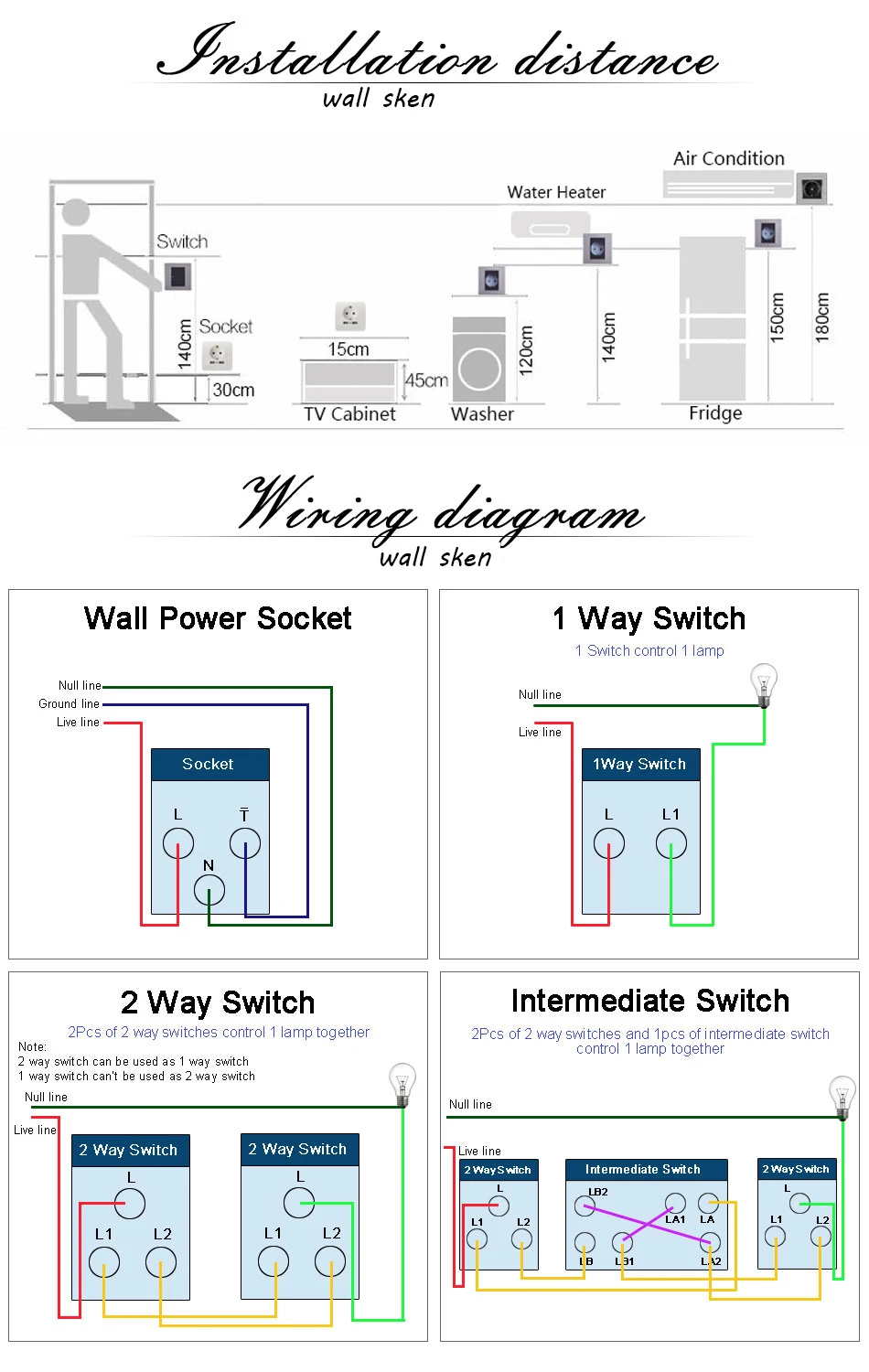 Way Switch Socket type 86 wall with led brushed stainless