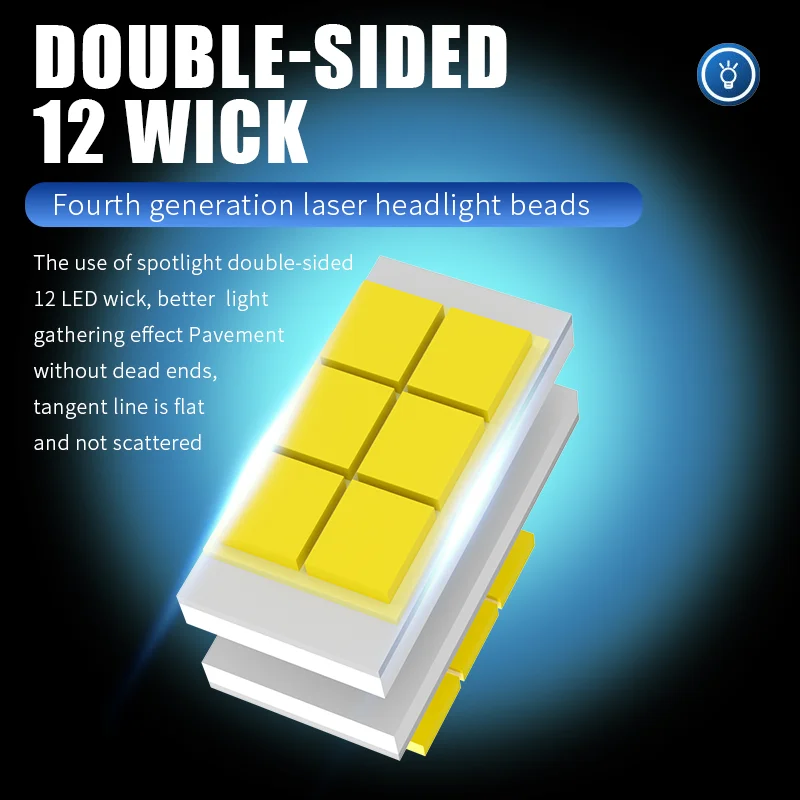2pcs 160W/set canbus LED H7 H4 high low H11 fog Light lamp auto white 6000k H3 H1 HB3 9005 HB4 9006 led light 12v