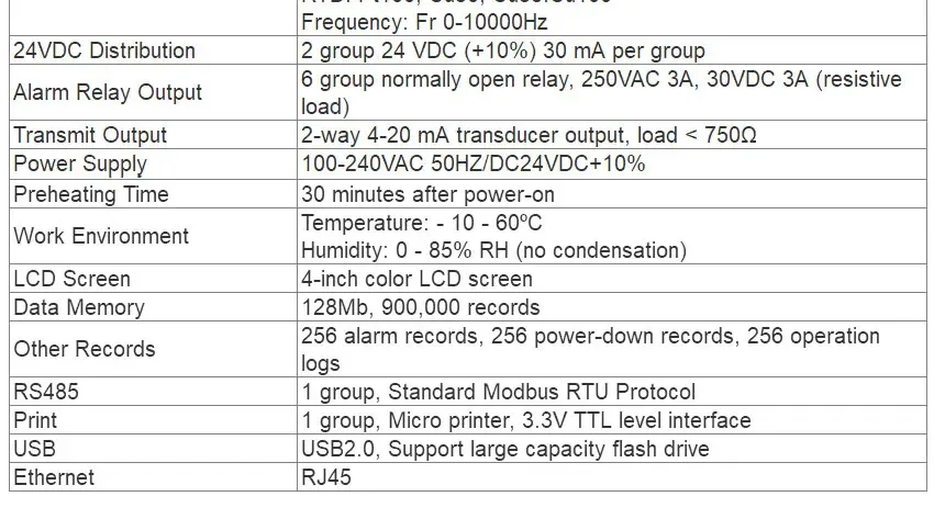 Multichannel Data Recorder PT100 K TC Temperature Sensor Datalogger Color Screen