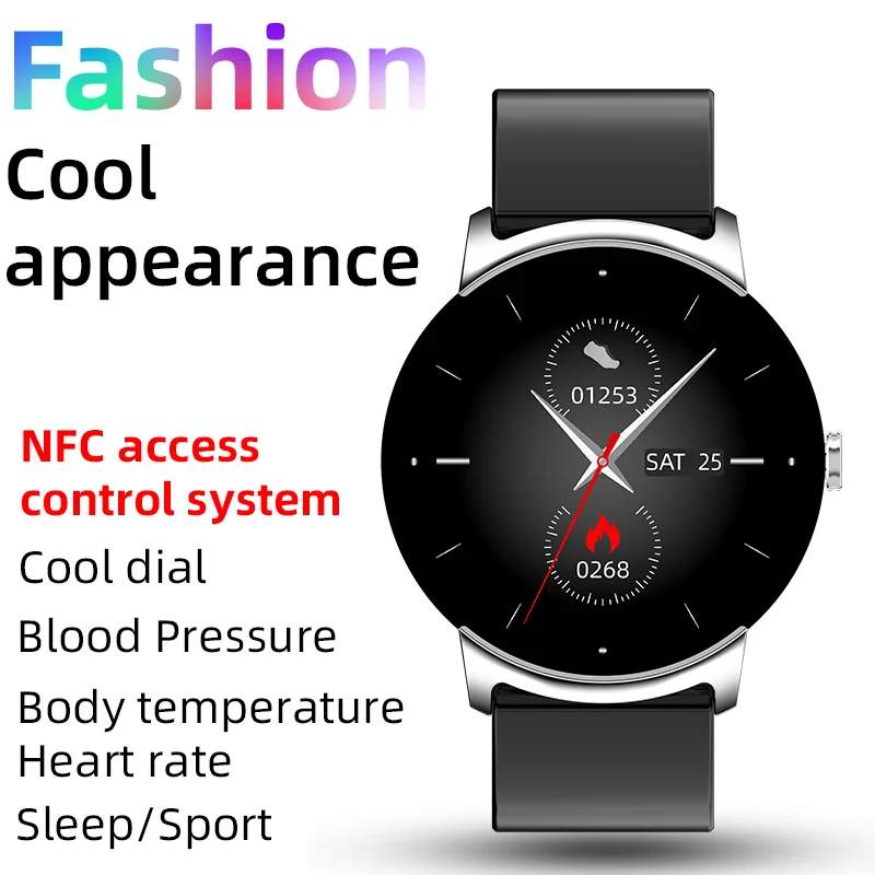   Ʈ ġ, NFC , ɹڼ,  , ȵ̵ IOS Ʈ ġ, 2023 Ʈ ġ м, 1.32 ġ