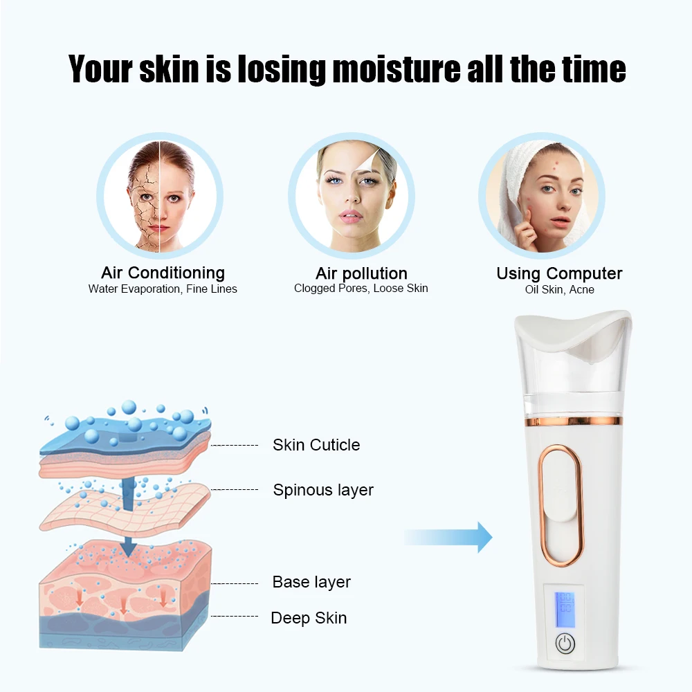 USB Nano Facial Mist Sprayer Skin Moisture Tester Face Steamer Humidifier Hydrating Tool With 180 Invisible Pimple Acne Patches
