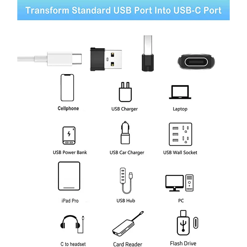 Рисунок 4 - Адаптер-конвертер UCAOYI USB OTG «папа»-«мама» типа C