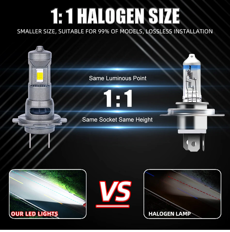 H7 H4 H11 LED Headlight 160000LM 6500K Led H1 H8 HB3 9005 HB4 9006 9012 HIR2 H9 12PCS 5570 CSP Canbus STG PTF Mini Diode 12V 24V led bulbs led headlights led car headlights car headlamps
