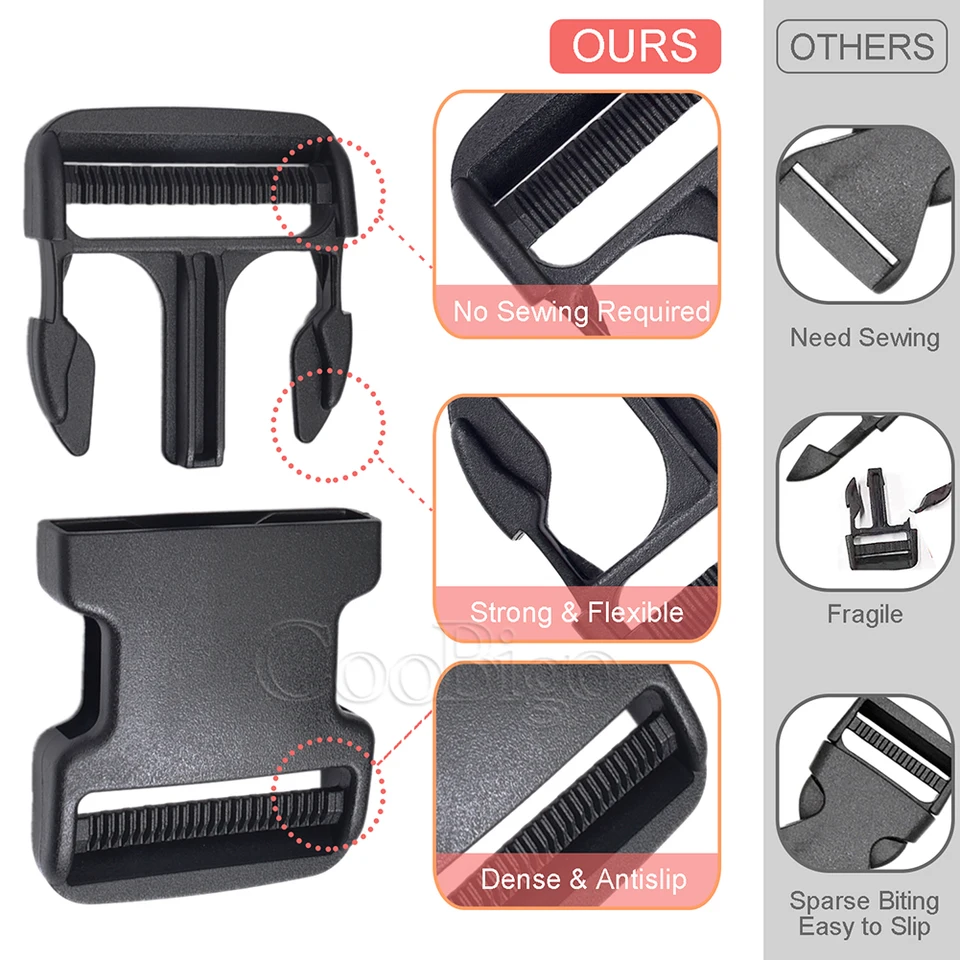 Fibbie A Sgancio Laterale Regolabili Doppie In Plastica Molle Tatical Zaino Cintura Borsa Parti Cinghia Tessura - Foto 5