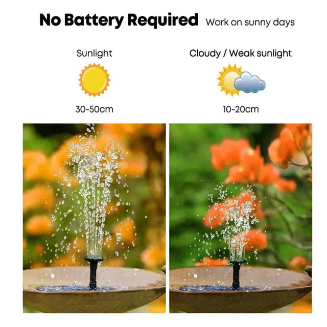 Mini Napenergia -Víz Szökőkút Medence Tó Vízesés Kerti Dekoráció Kültéri Madárfürdő -Szökőkút Úszó Víz - Image 5