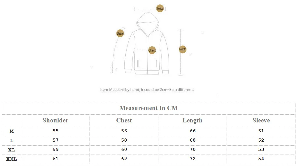 Рисунок 6 - Свитер Мужской трикотажный с длинным