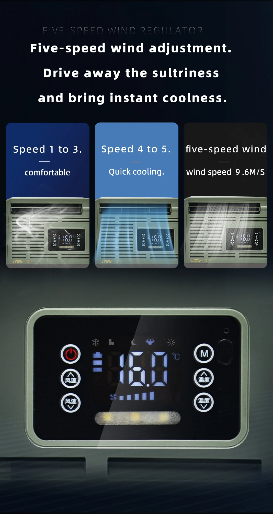 Description Picture 5 of itemDuctless 24V DC Portable Air Conditioner: Perfect For Car Window & Tent Use, 100 - 240V
