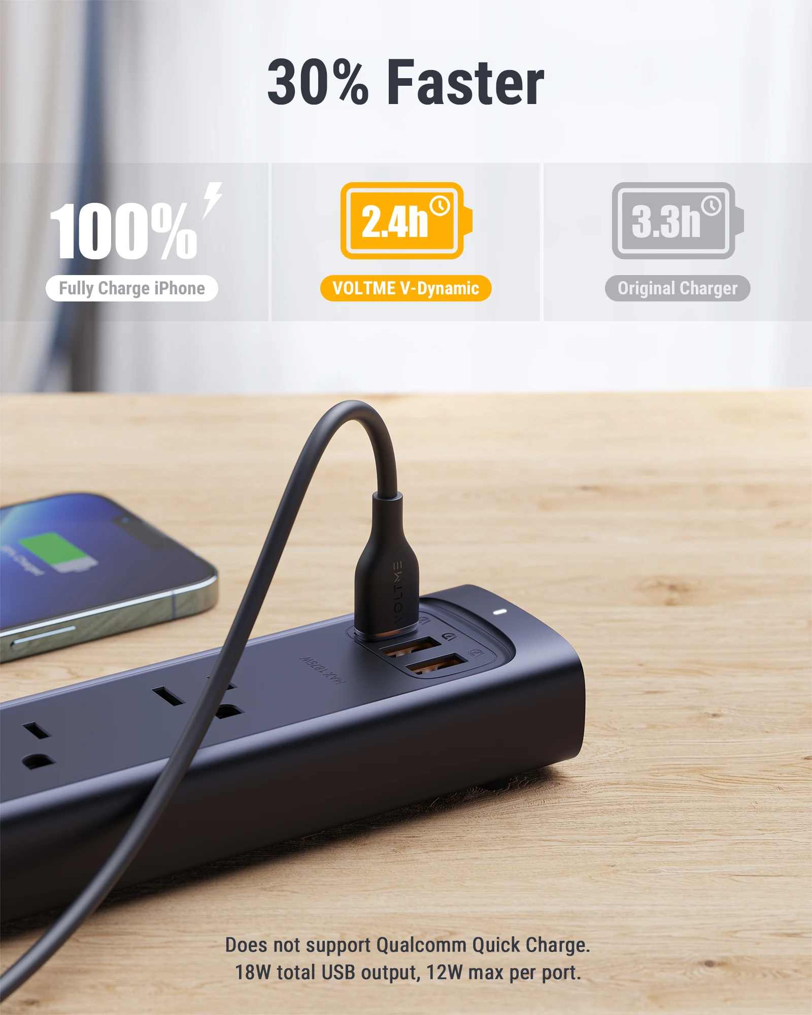 Voltme-us Plug Power Strip Tomada Multitap Cabo de Extensão Elétrico Usb pd Carregamento Rápido Filtro de Rede 18w - Image 5