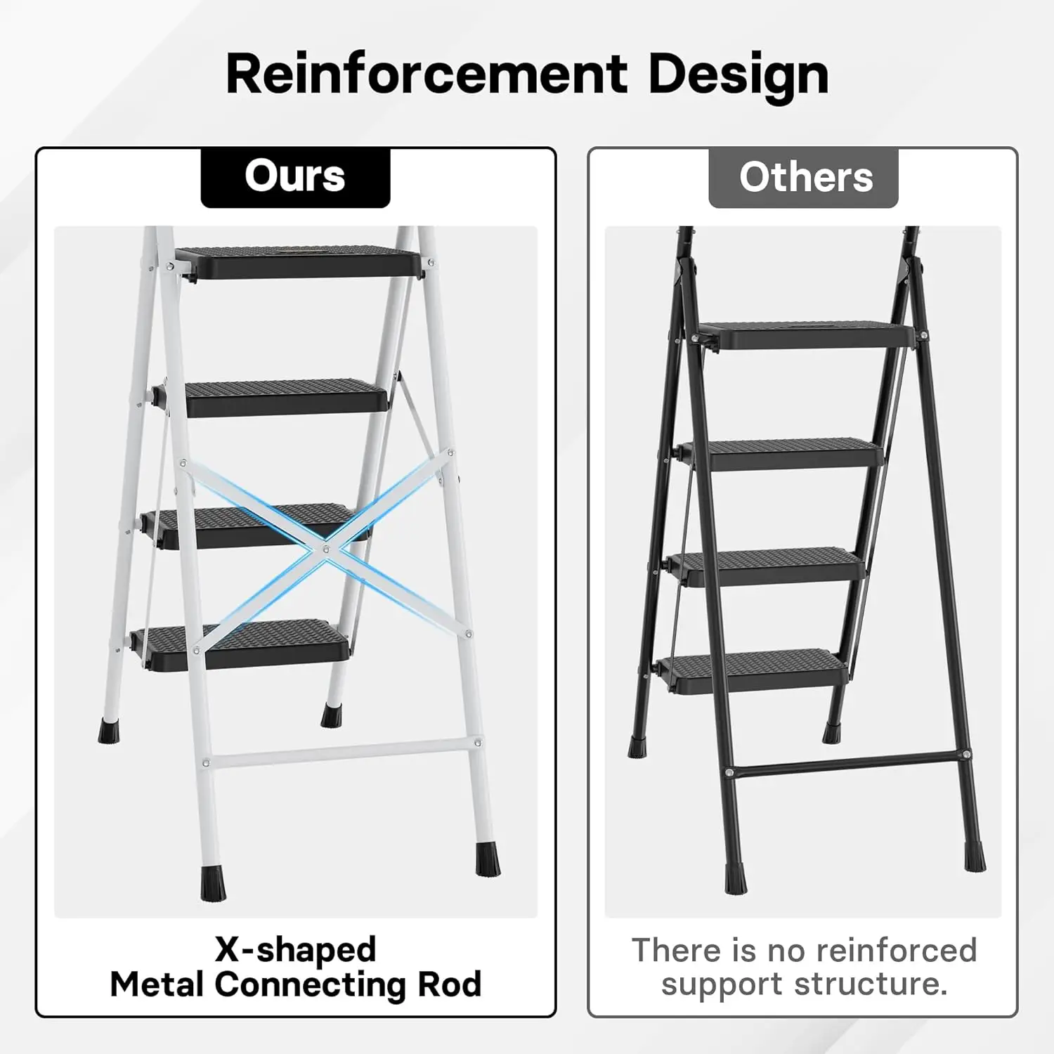 BONTEC 4-Step Ladder, Folding Step Stool with Tool Platform, Wide Anti-Slip Pedals, Max Load Capacity 400lbs Sturdy Steel Ladder