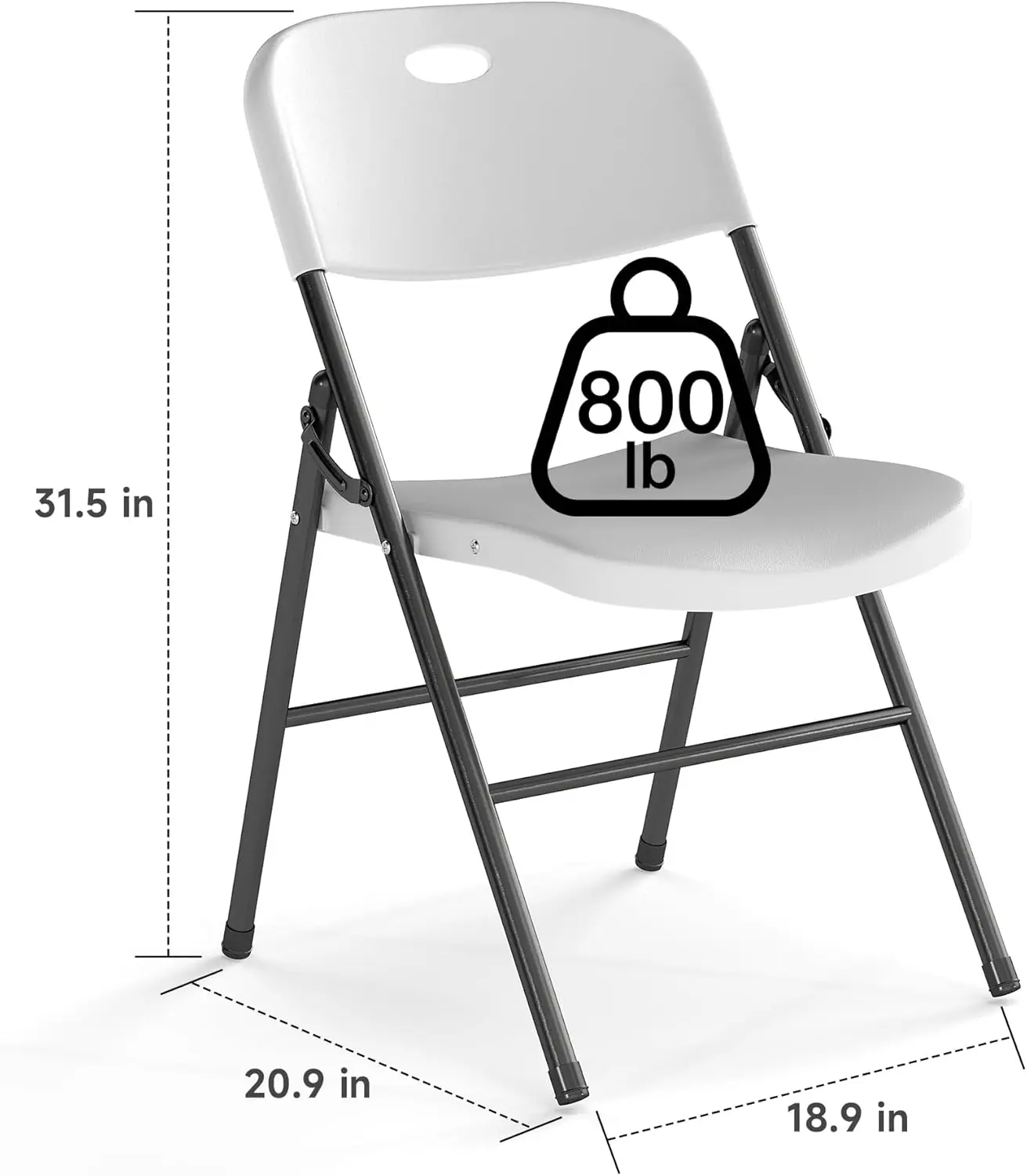 description