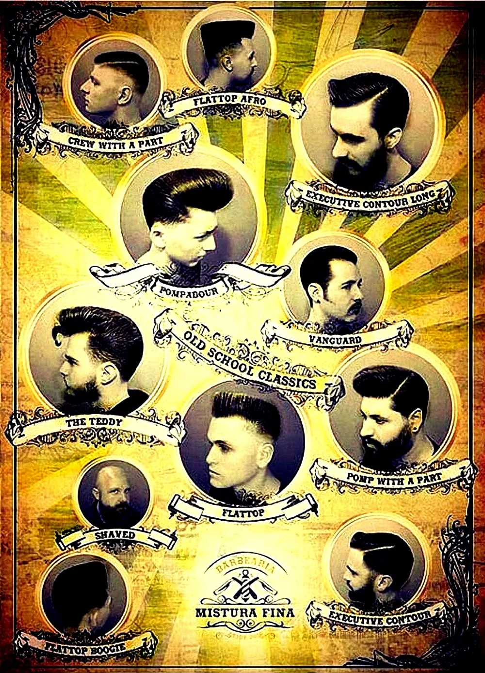 

Vintage Hairdresser Men Hairstyle Beard Posters Kraft Paper Interior Painting Restoring Wall Sticker Barber shop Home Decoration