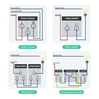 DELEFU 4*2 White Tempered Glass Brazil Standard Outlet with Double USB Type C Wall Power Socket Smart Switch Tuya Wifi 10A 20A - Image 3