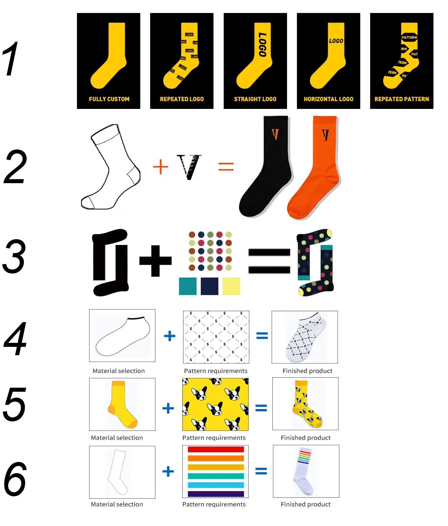 High Quality Custom Socks Factory Customize Crew Cocks Calcetines Custom Socks 7 Sc5f926ad5fc442918929f572eb17ecd8K