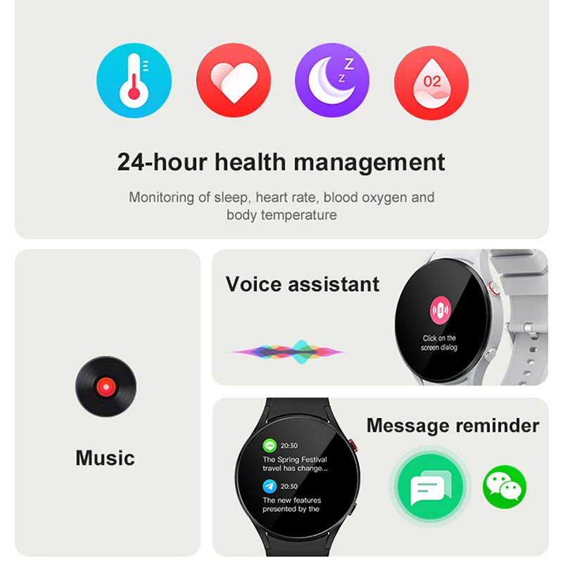 ������� ���� ��ý���Ʈ �ǰ� �����, �������� ��ȭ, 70 + ������ ���, ��� ����Ʈ��ġ, ������ ��ġ 4, 2023 ����Ʈ ��ġ