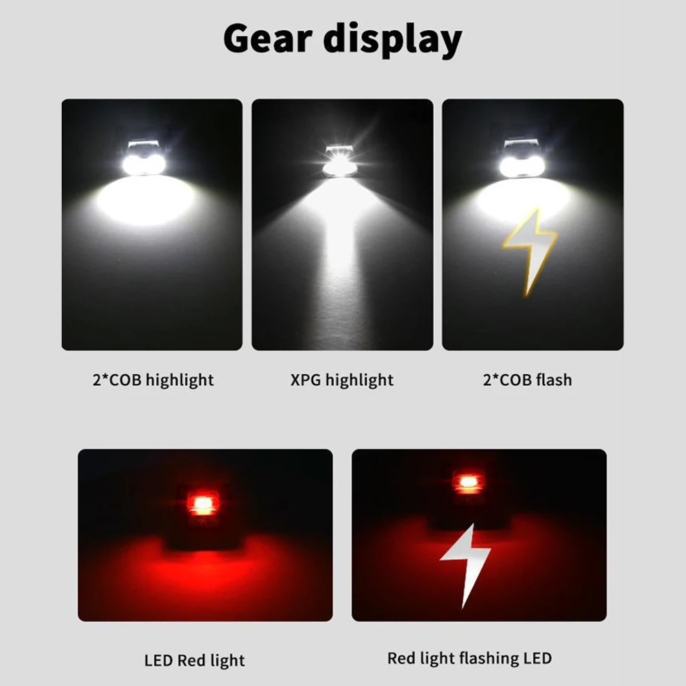 LED 헤드램프 방수 헤드라이트 토치, 야외 캠핑 낚시 하이킹용