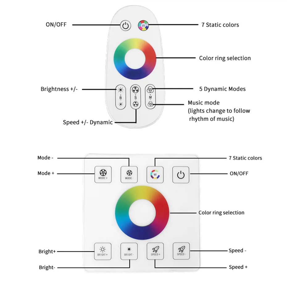 220V 디밍이 가능한 RGB Led 테이프 1M-100M 스마트 Tuya WiFi RGB 네온 라이트 스트립 RF 패널 원격 AU 플러그 방수 유연한 테이프