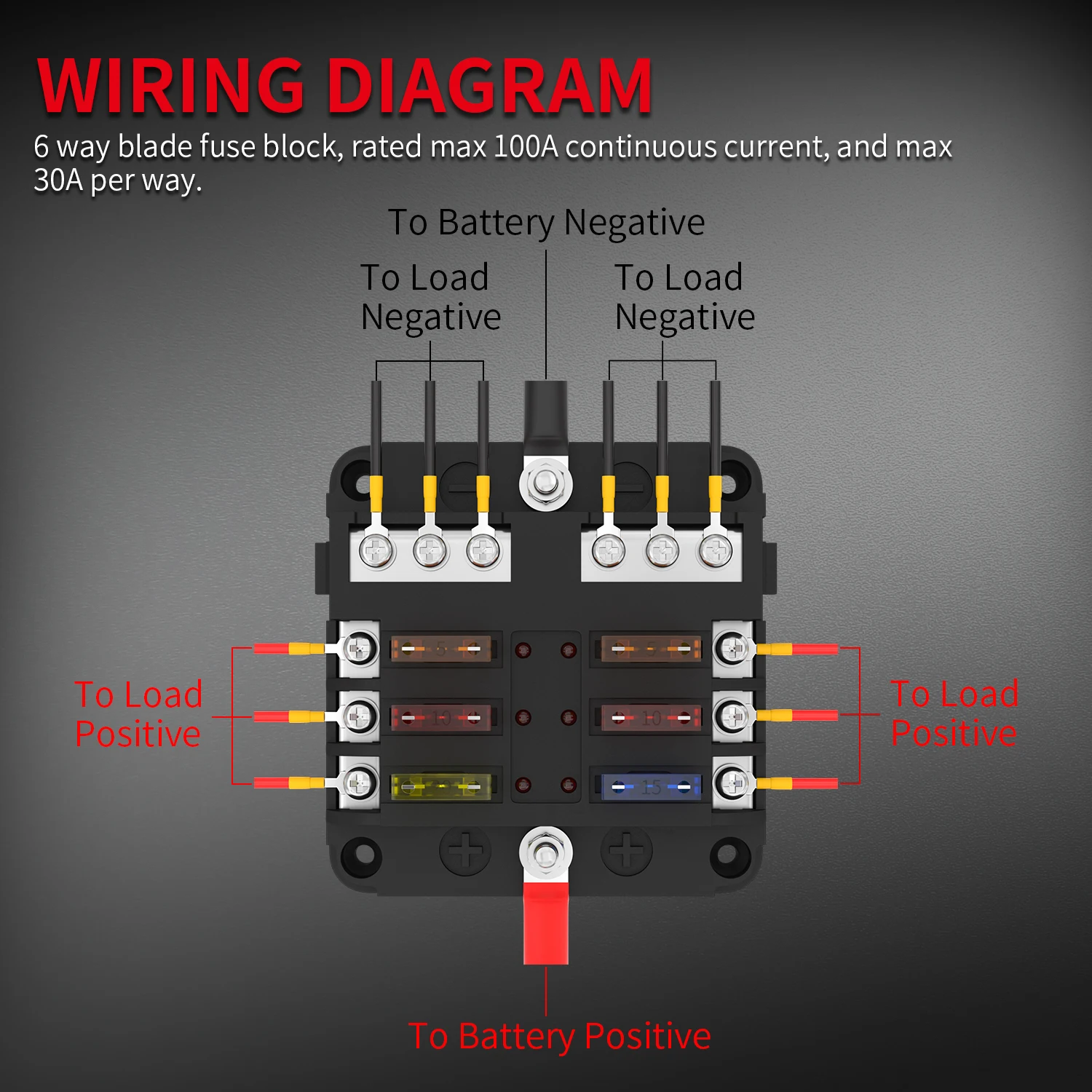 DaierTek 6 12 Way Fuse Block 12 Volt Blade Fuse Block with LED Indicator Circuit Box 12V ATO/ATC Marine Panel for Car