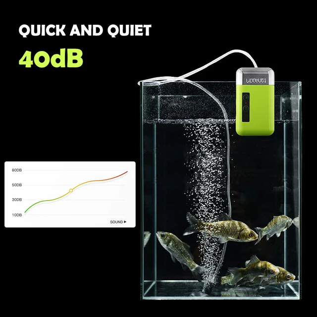 Oxigenador Portátil 3 En 1 Para Acuarios - Con Sensor Automático, Luz LED Y Triple Filtración, Recargable Por USB