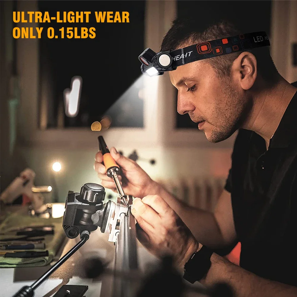 2pcs USB Fast Rechargeable Headlamp - @Chris.Hikes.USA Equipment 5