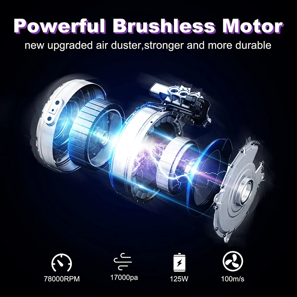    Ű Ŭ,  ǳ, ǻ, , ī ûҿ, 125W, 78000 RPM, ο