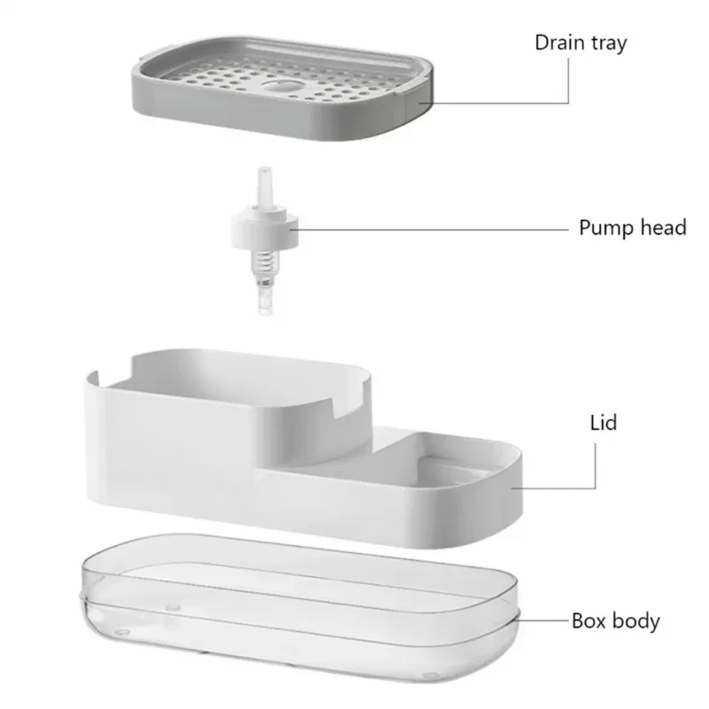 3 In 1 Kitchen Soap Dispenser Liquid Soap Pump Container with Sponge Holder Bathroom Countertop Sink Drain Tray