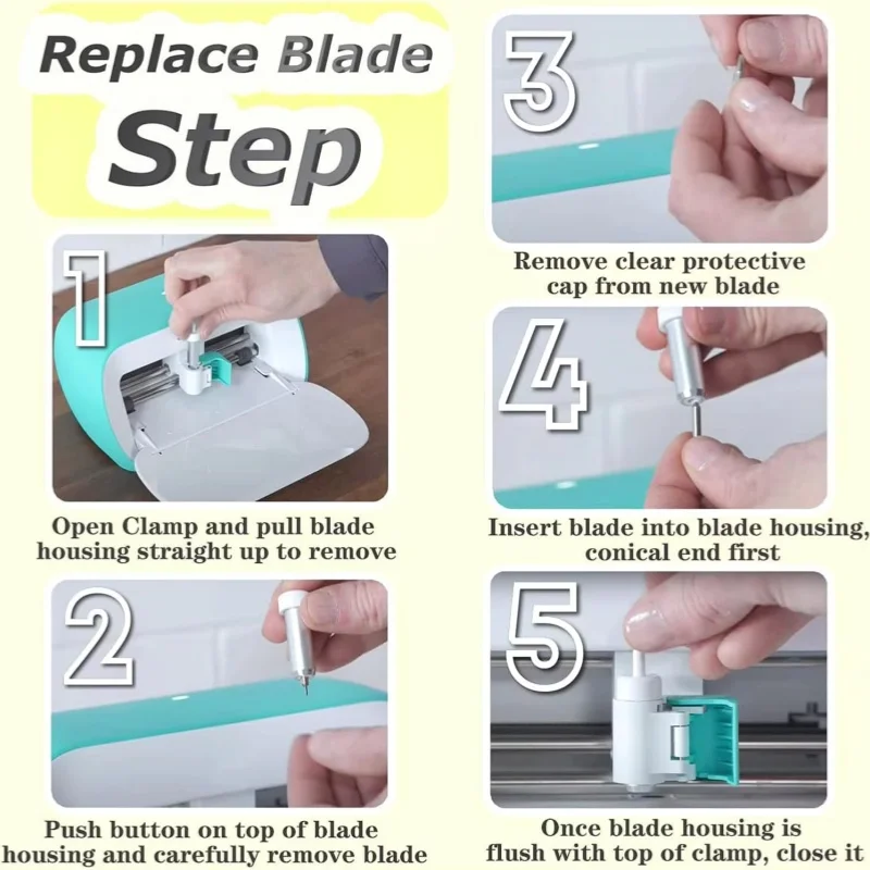 Ein Satz Deep-Point-Klinge + Gehäuse, Schneidklinge Mit Deep-Cut-Gehäuse, Für Cricut Joy/Joy Xtra, Geschnittene Materialien Bis Zu 1,5 Mm Dicke Sc5Fcb2B0E4884Fbf9426D54Abd8F998Cu