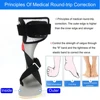 Adjustable Afo Foot Drop Brace Splint Ankle Foot Orthosis Walking with Shoes or Sleeping for Stroke Hemiplegia Inner 4