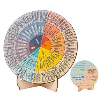 Calming Emotions Wheel 1