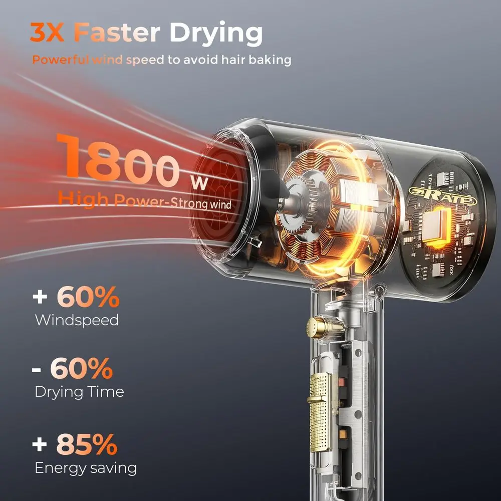 Portable Ionic Hair Dryer With Diffuser For All Hair Types_voghion.com
