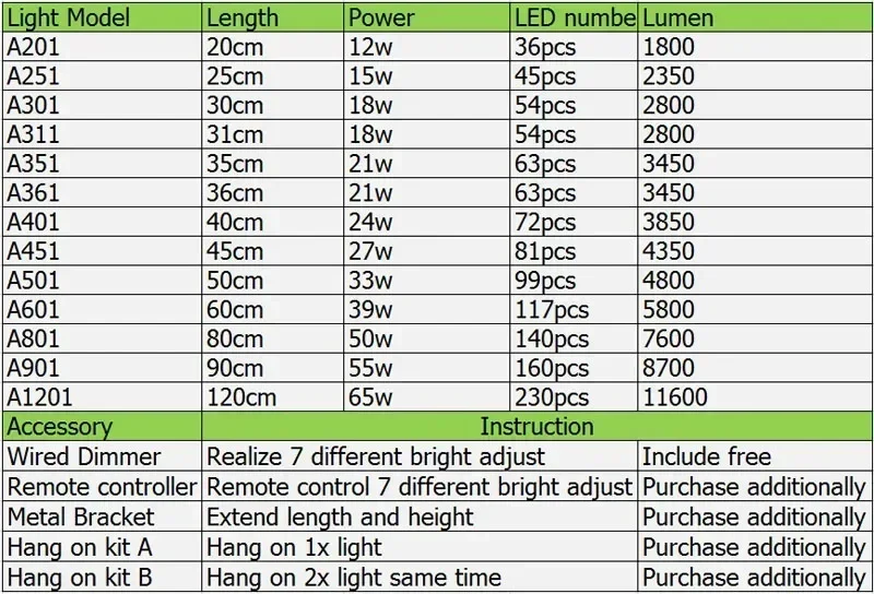 Chihiros ADA Style Plant Grow LED Light A Series Mini Nano Brief Aquarium Water Plant Fish Tank 8000k