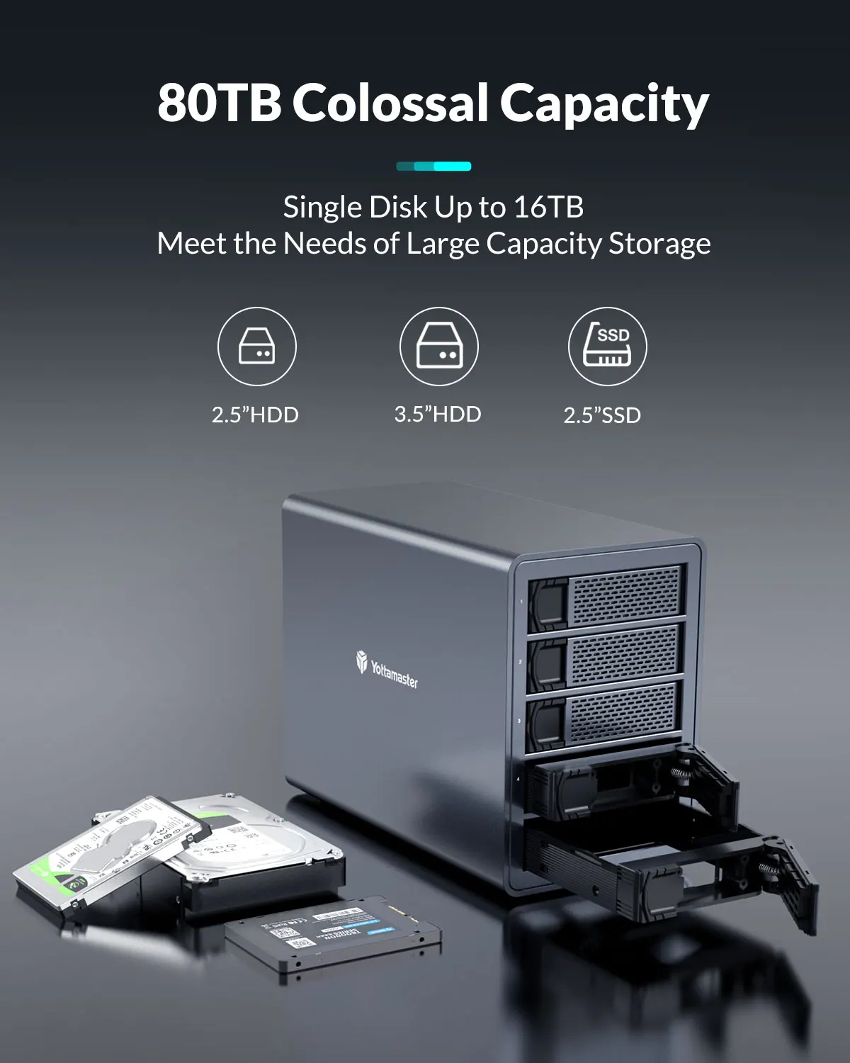 FS5C3] Yottamaster 10Gbps 5-slot USB C HDD Enclosure Daisy-chained