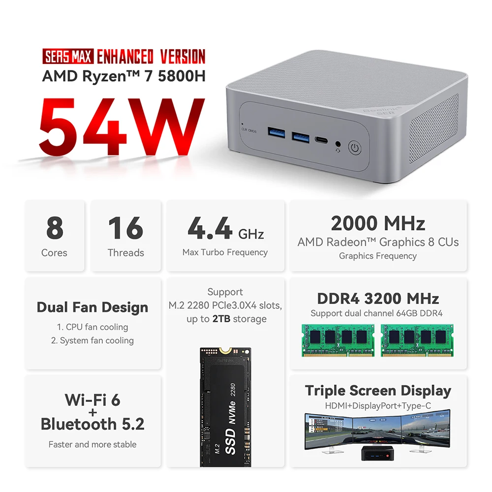 ミニPC Beelink SER5 MAX 5800H 16GB DDR4+500G SS Beelink Mini PC SER5 Max AMD Ryzen 7 5800H SER 5 Komputer