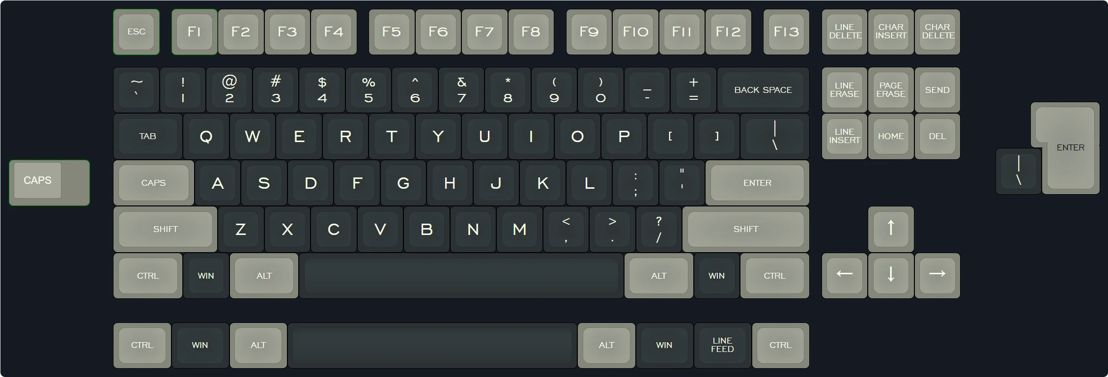 computador e escritório