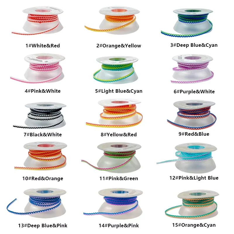 dsc-products