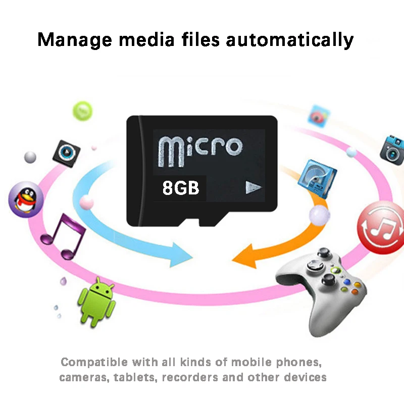 5 / 64MB 128MB 256MB 512MB  TF ī  ޴ ȭ ޸ ī  뷮 ޸ ī 100% , MB MB MB 
