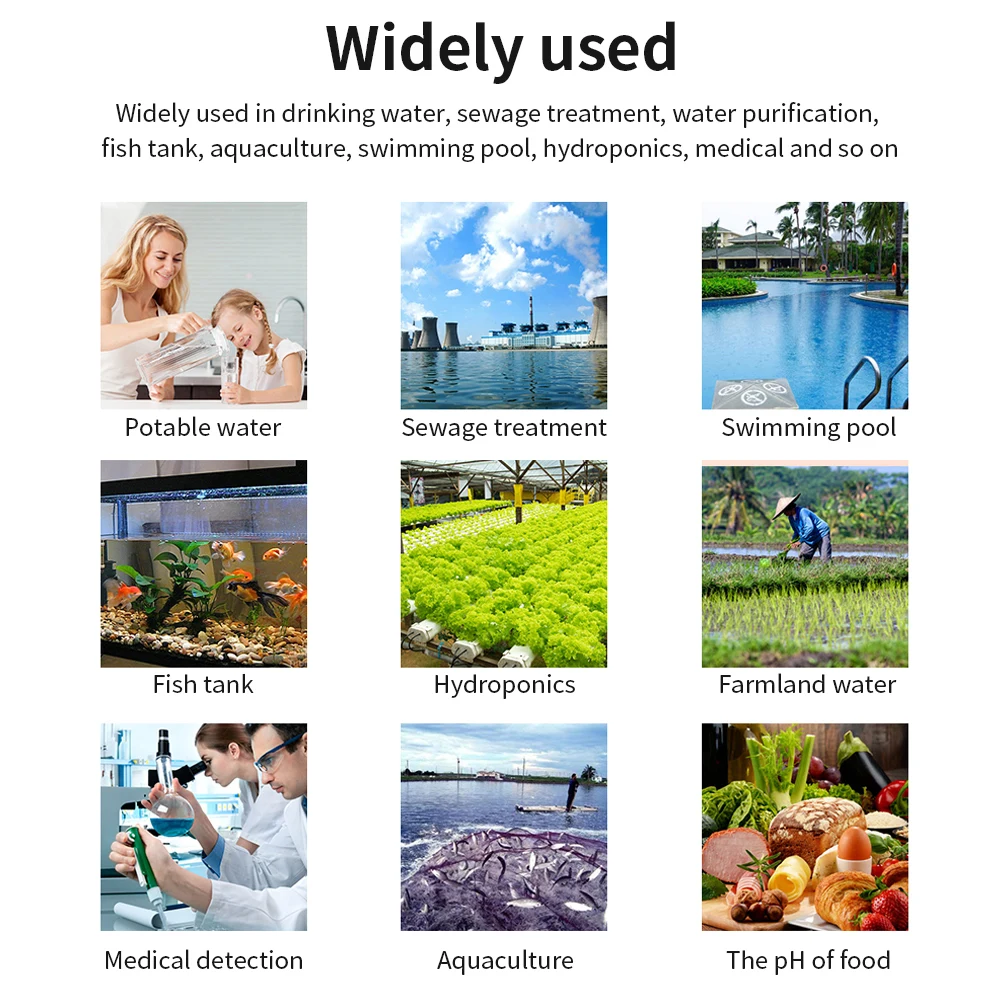 Digital Water Quality Tester TDS EC PH TEMP Meter 0.01 High Precision Water Purity Test Pen for Swimming Pool Potable