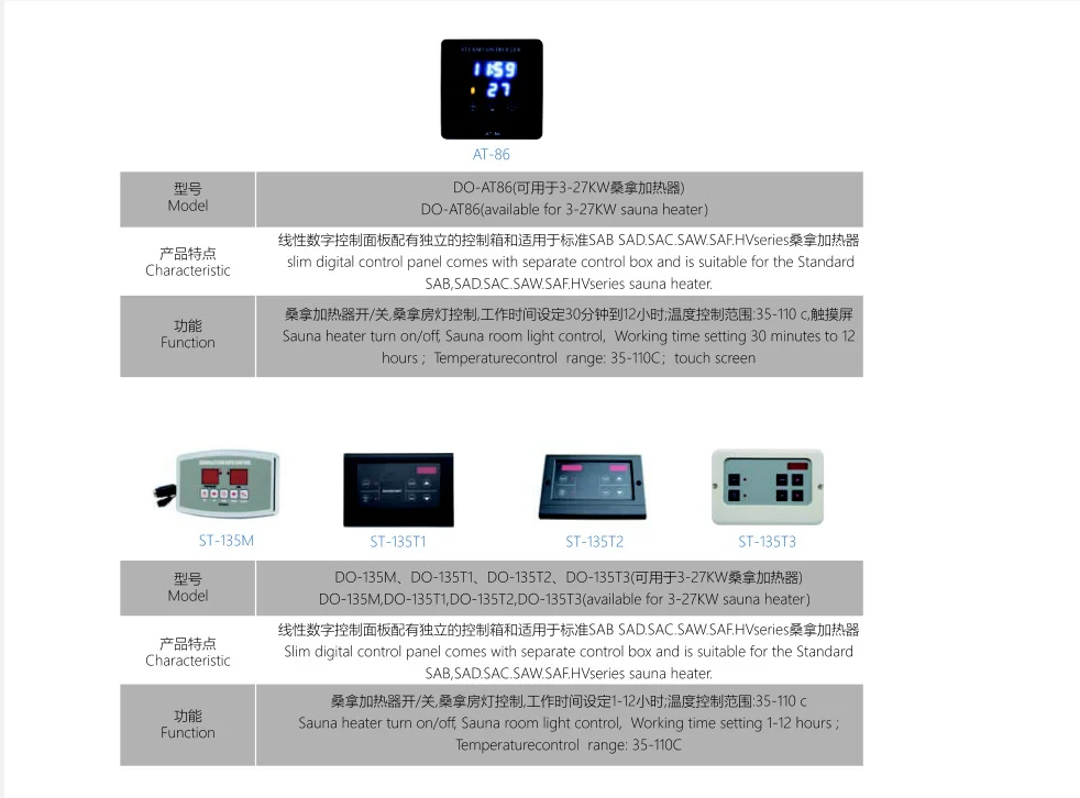Digital Sauna Controller Wall Mount 35-110℃ Steam Generator Controller 1-12 Hours Setting for 3-27KW Sauna Heater 6