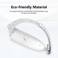 Handle Strap For Meta Quest 3/Quest 3S Controller Grips Non-Slip Battery Cover with Adjustable Soft Hand Strap VR Accessories - Image 4