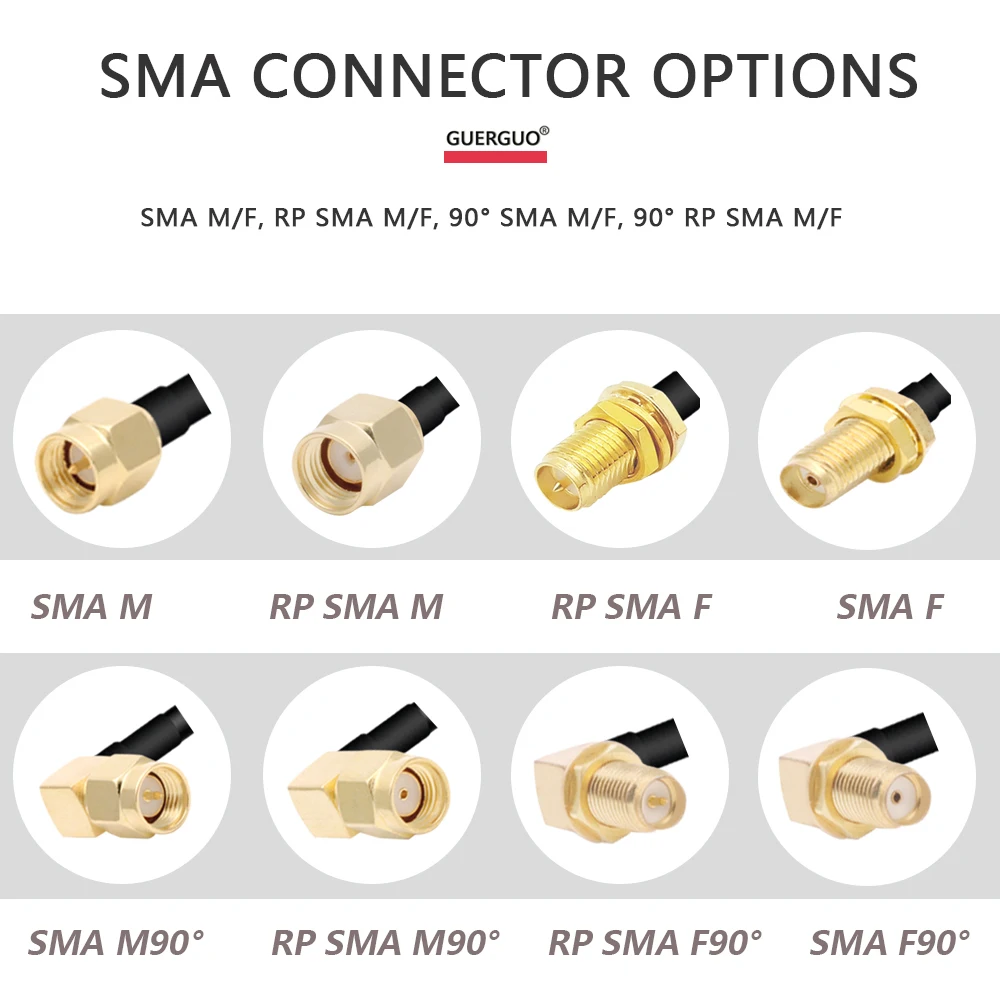 GTIWUNG RG58 RP SMA Antenneverlengkabel, 10 m, RP-SMA stekker naar bus, coaxkabel, WLAN-antenneverlenging, FPV, zwart GTIWUNG RG58 RP SMA Antenneverlengkabel, 10 m, RP-SMA stekker naar bus, coaxkabel, WLAN-antenneverlenging, FPV, zwart