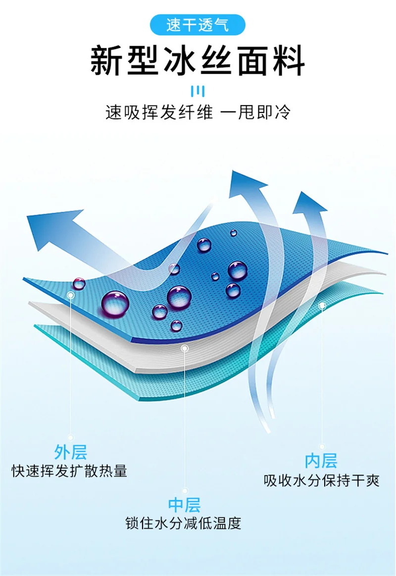 Description Picture 5 of itemPortable Mini Silica Gel Set Cold Towel Fitness Running 100% Polyester Fiber Outdoor Cooling Cool Towel Speed Dry Towel