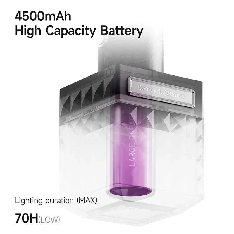 Рисунок 4 - Перезаряжаемый туристический фонарь