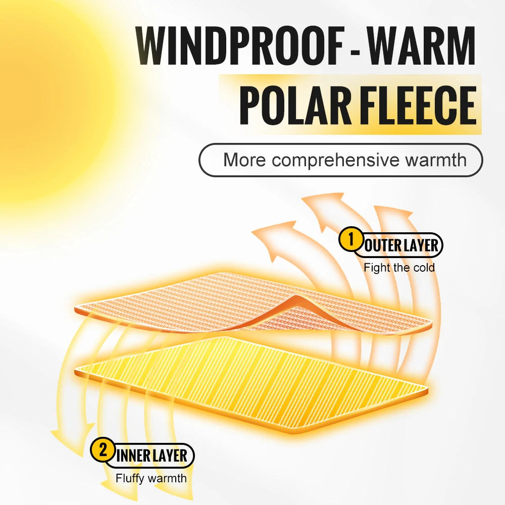 WRELS Ear Muff Headband Thermal Fleece Headband Windproof Sports Sweatbands Stretchy Ear Warmer Headband Running Skiing Hairband