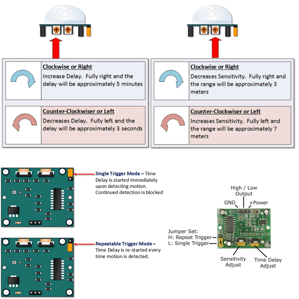 DIY MP3 Music Voice Playback Kit with PIR Sensor Sound Recording Module USB Download Support TF Card for Gift Store Welcomer 6