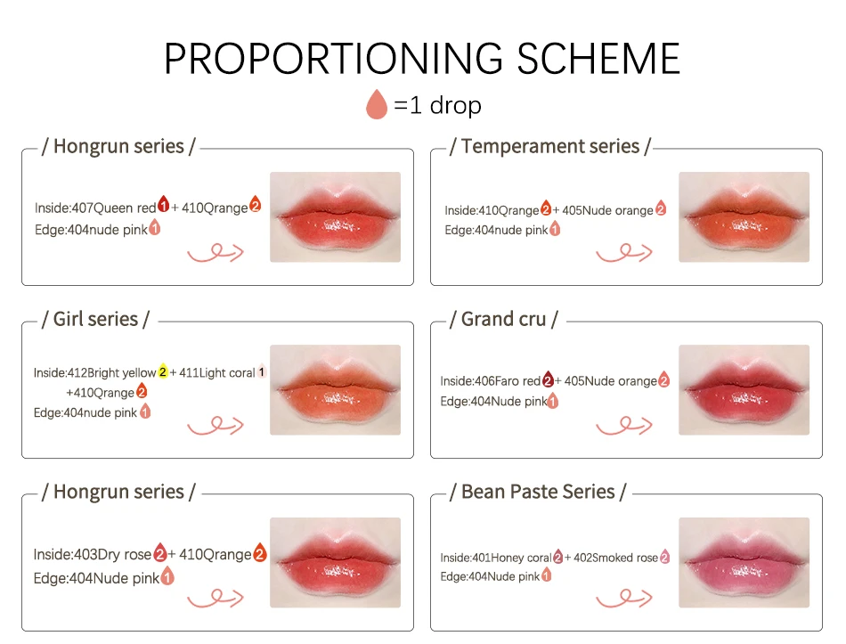 3ml Nude Color Tattoo Ink Permanent Microblading Paint Inks Pigment Semi Makeup Nude Lips Tint Consumables Tattoo Supplies Inks