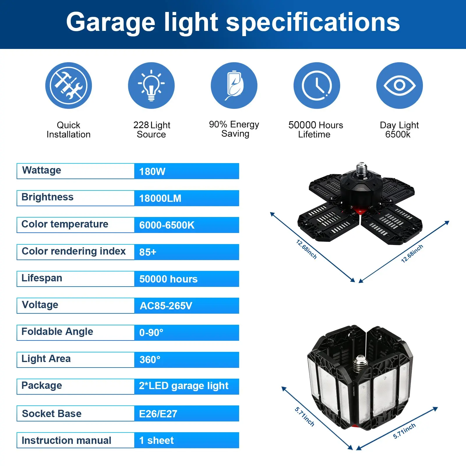 Description Picture 4 of item3-12 Panels Deformable LED Garage Light E27 LED Bulb 5000 Lumen Ultra Bright Night Lamp for Workshop Gym Warehouse Shop Lighting