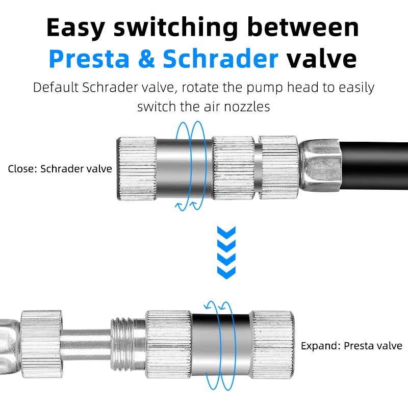 WEST BIKING 300PSI High Pressure Bike Air Pump With Gauge Road Bike Tire Inflator for Fork & Rear Suspension Mountain Bicycle