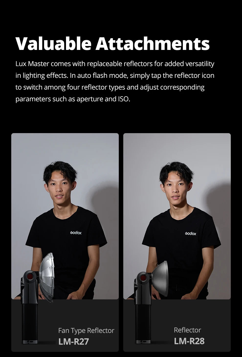 Description Picture 4 of itemGodox Lux Master Accessories LM-S25 Octagonal Softbox LM-R27 Fan Type Reflector LM-R28 Reflector with Dome for Lux Master Flash